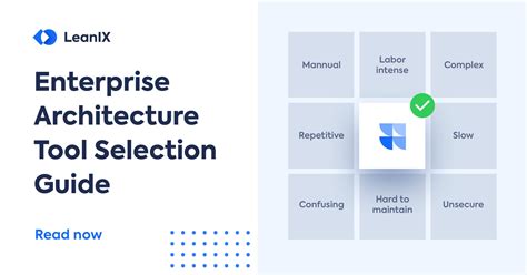 Enterprise Architecture (EA) Tools Reviews and .